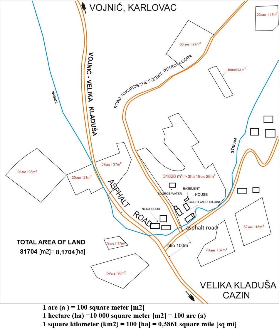 total area of land total area of land